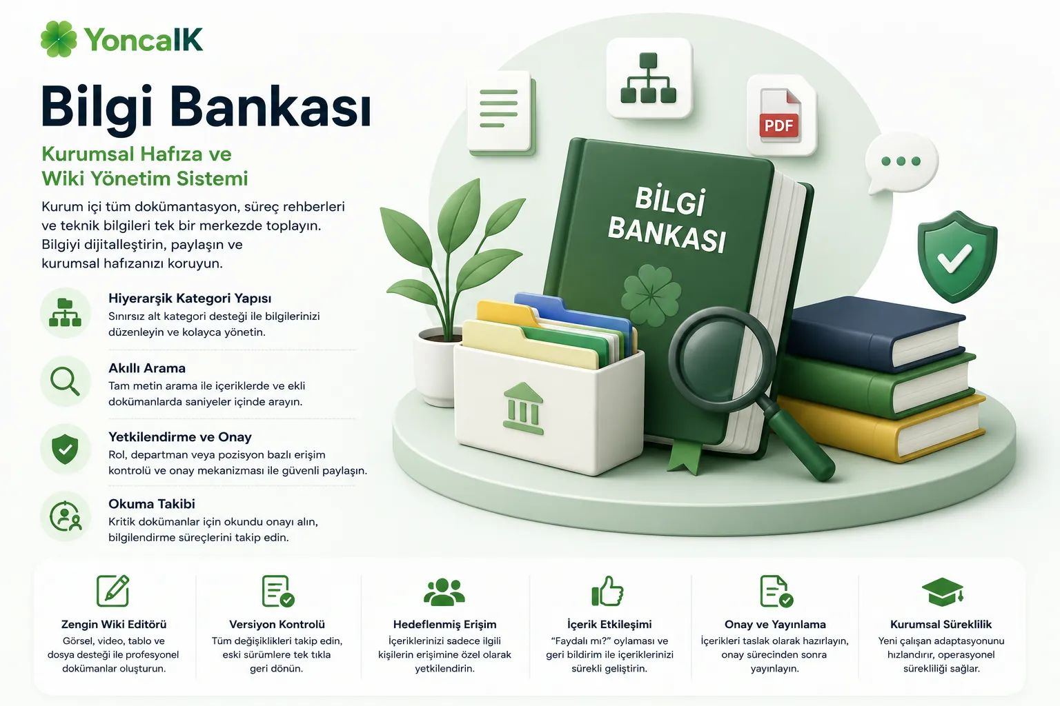 Bilgi Bankası