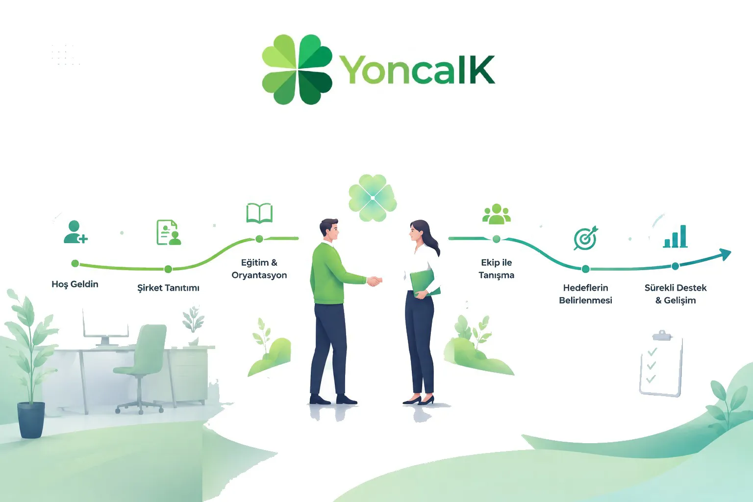 Çalışan Onboarding’i Nedir?