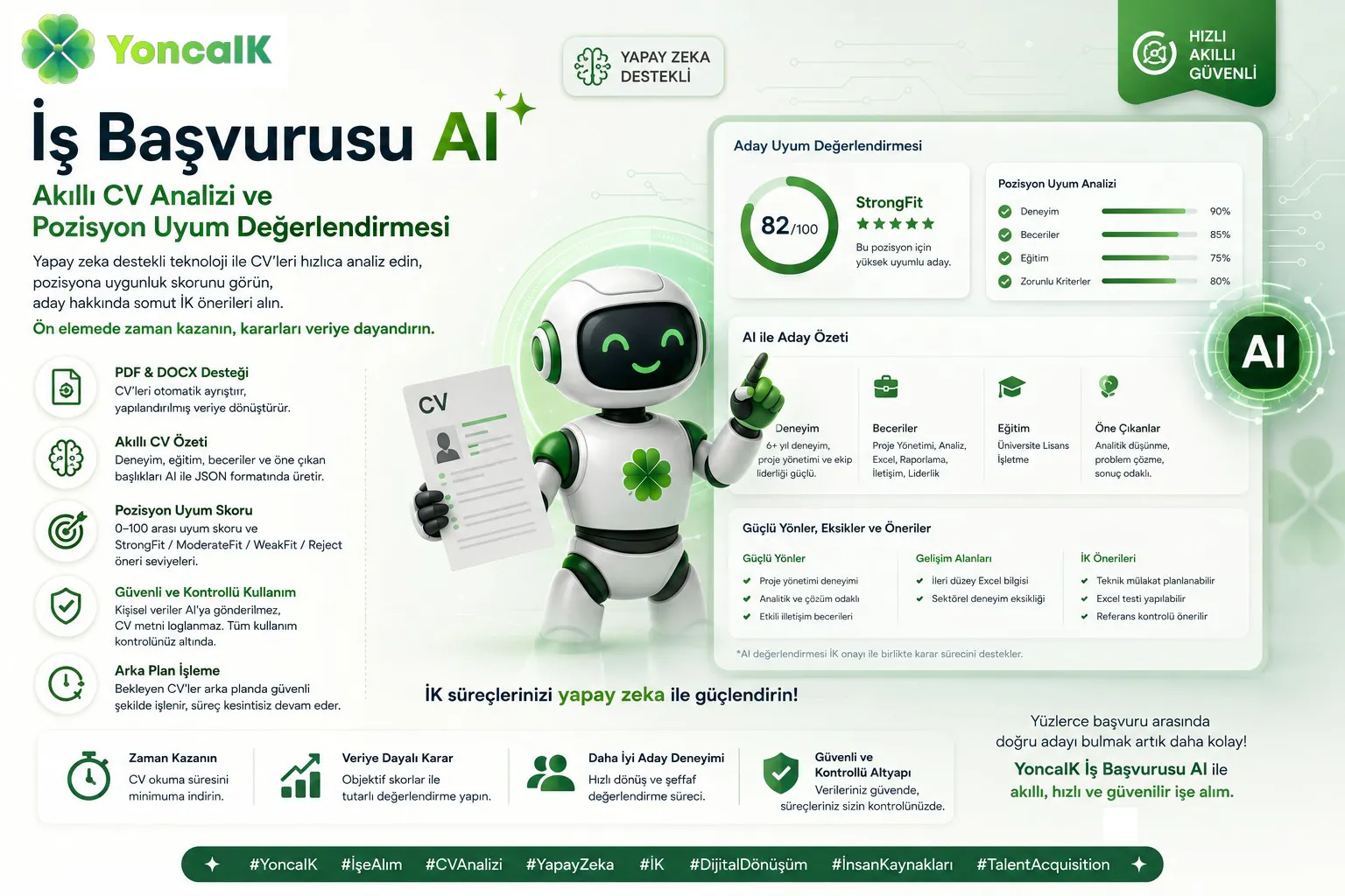 İşe Alım Yönetimi (AI Destekli)